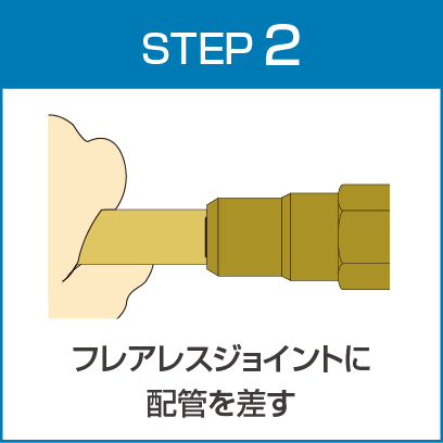STEP2 フレアレスジョイントに配管を差す